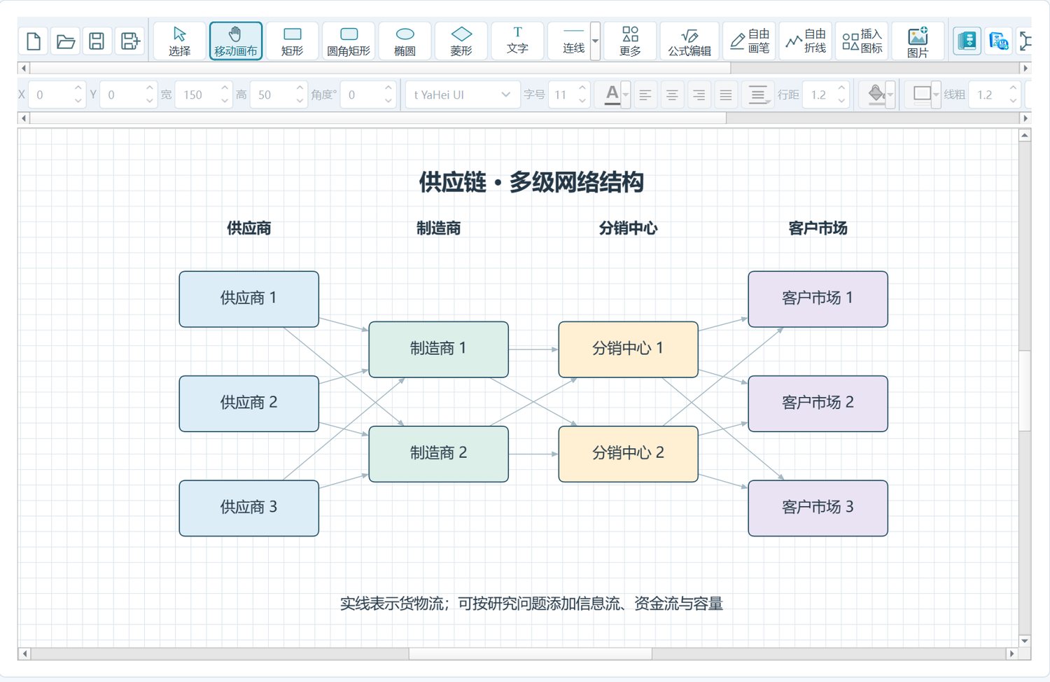 流程图功能截图1